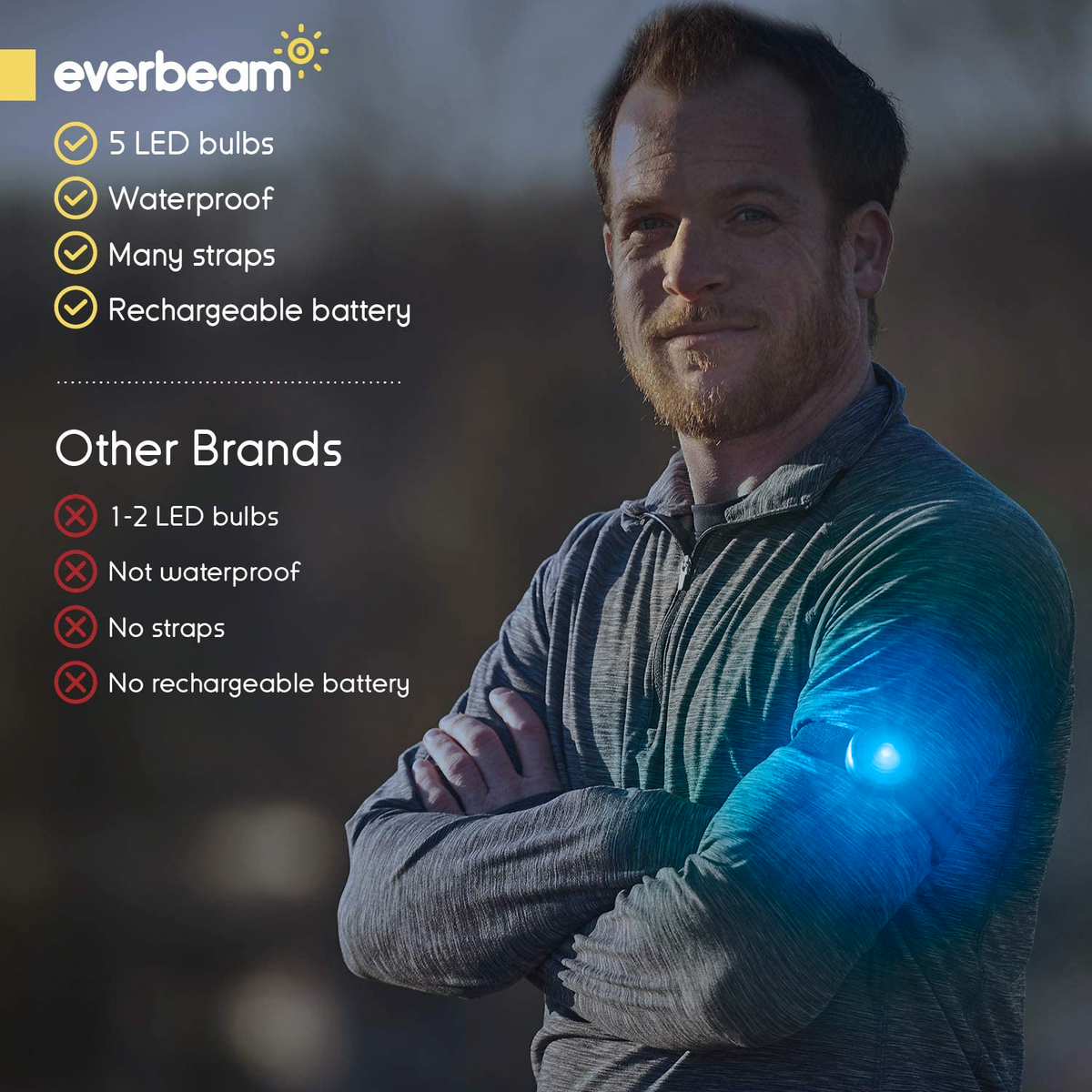 Everbeam E200 LED Safety Lights Rechargeable - 2 Pack