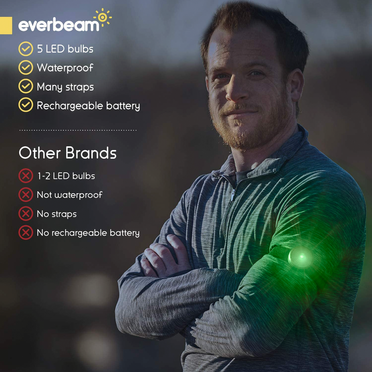 Everbeam E200 LED Safety Lights Rechargeable - 2 Pack (green)