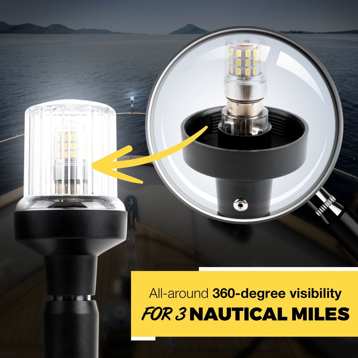 Everbeam LED Boat Navigation Light