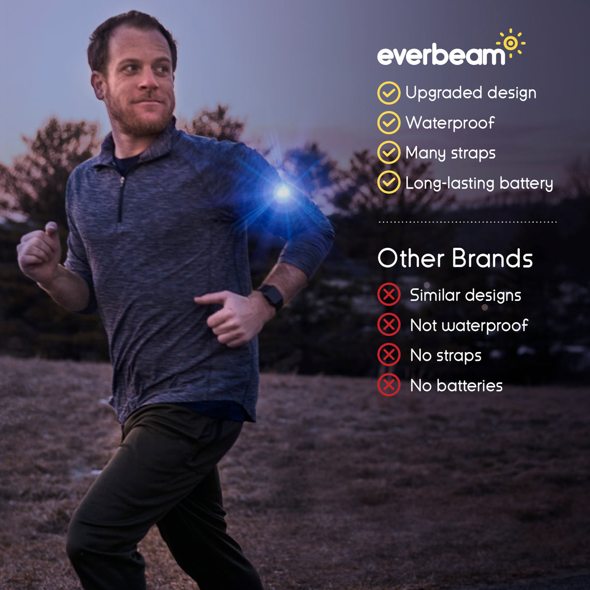 Everbeam E100 LED Safety Lights - 2 Pack (Blue)