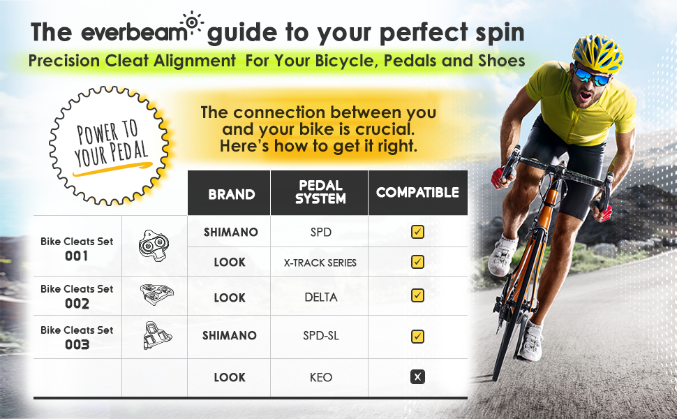 Everbeam Bike Cleat Sets 002 - 2 Pack, 4 Cleats