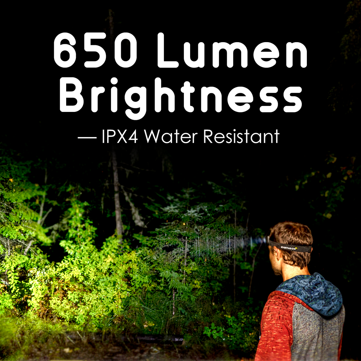 Everbeam H6 Pro Rechargeable Headlamp