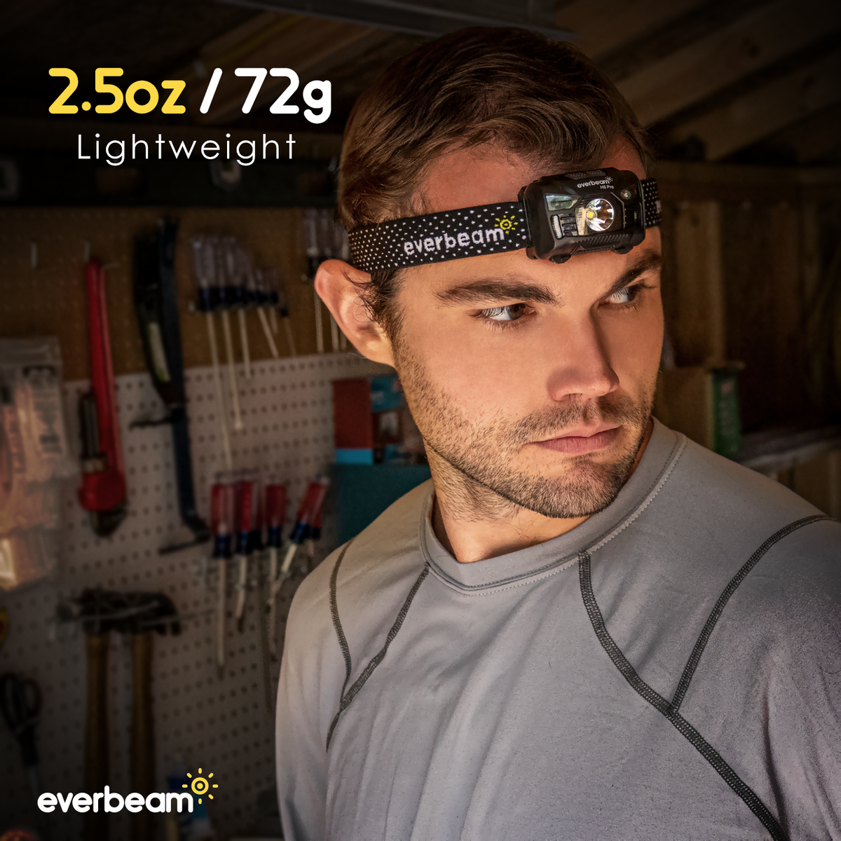 Everbeam H6 Pro Rechargeable Headlamp