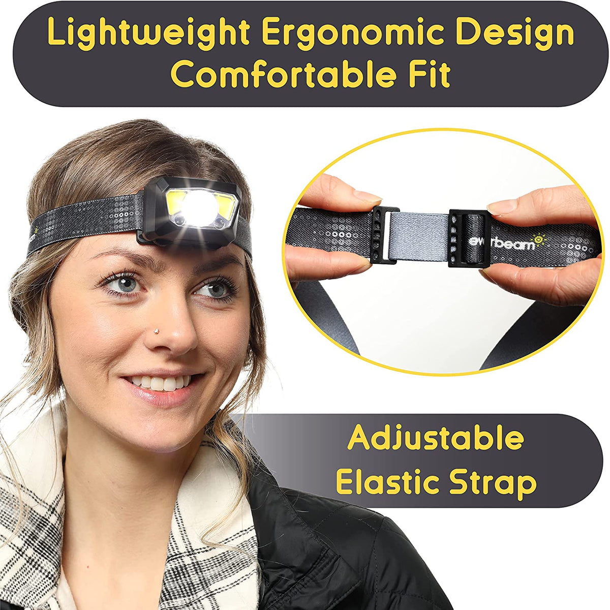 Everbeam H7 Rechargeable Headlamp