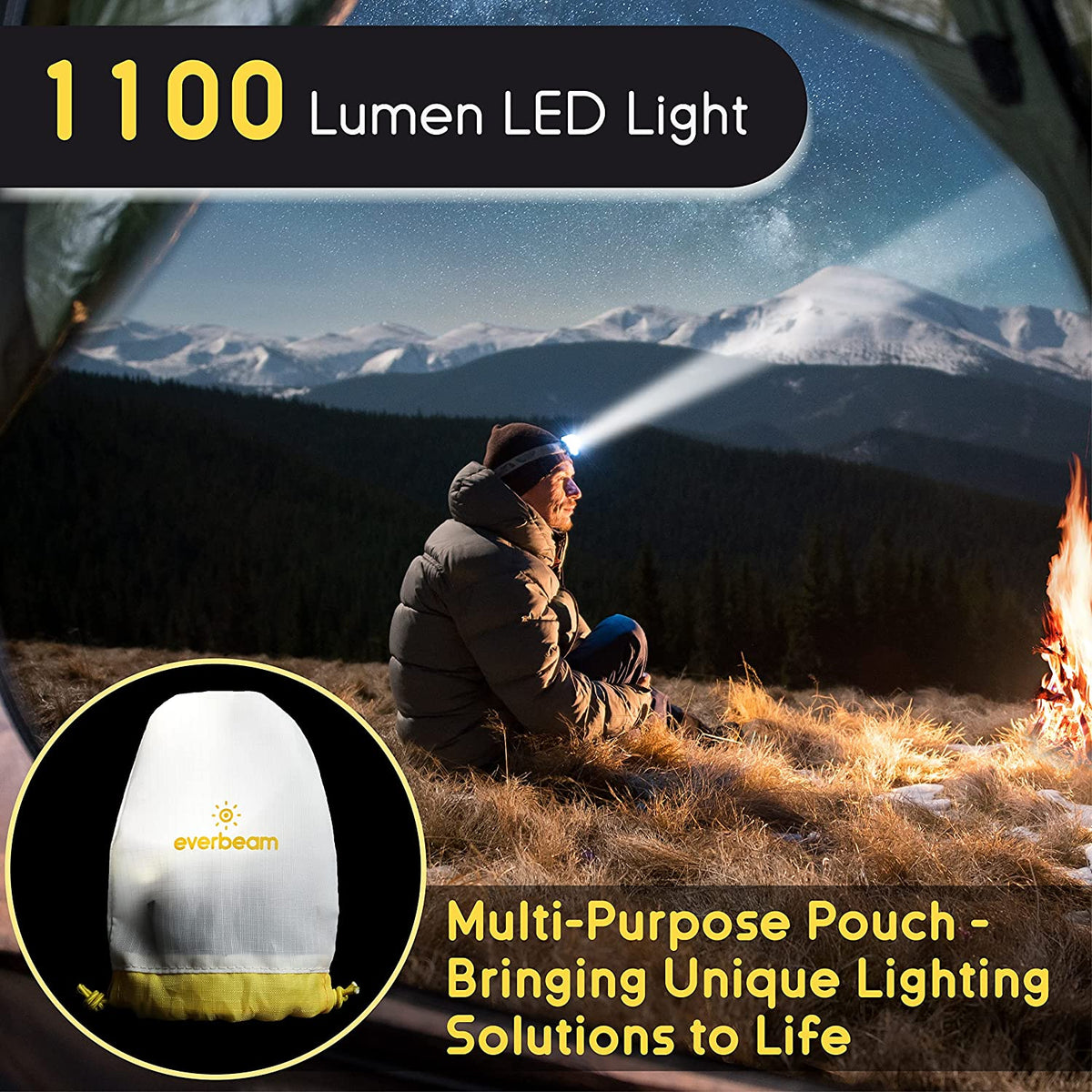 Everbeam H7 Rechargeable Headlamp