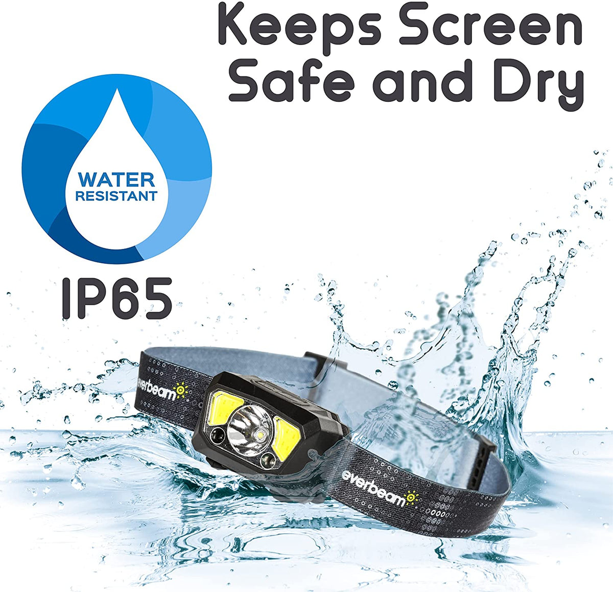 Everbeam H7 Rechargeable Headlamp